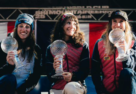 Le globe du sprint en poche !